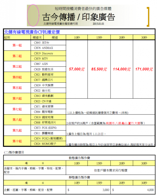 【桃園北區】北健有線電視廣告30秒